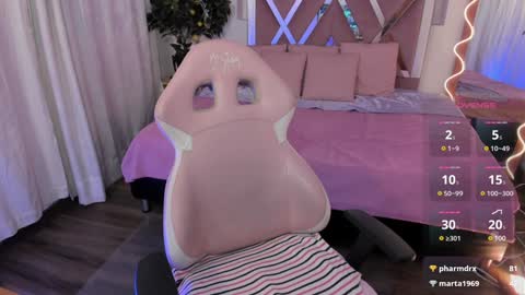 palmerfox_tay online show from 01-15-25, 02:35