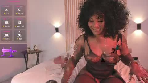 Snapshot of pamelamendez_1 chatting on 04-11-26, 11:42 pamelamendez_1 online show from 04-11-26, 11:42