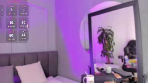 Snapshot of pollybabe_ chatting on 09-20-25, 10:38 POLLY online show from 09-20-25, 10:38