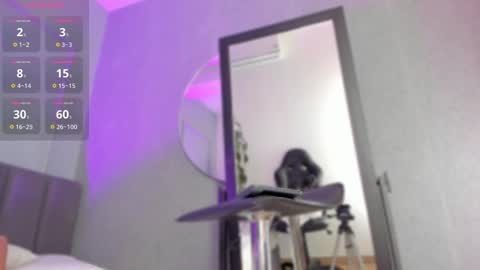 Snapshot of pollybabe_ chatting on 10-04-25, 10:35 POLLY online show from 10-04-25, 10:35