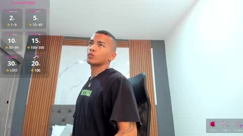 Snapshot of rafa_cruz chatting on 02-19-25, 03:05 rafa_cruz online show from 02-19-25, 03:05