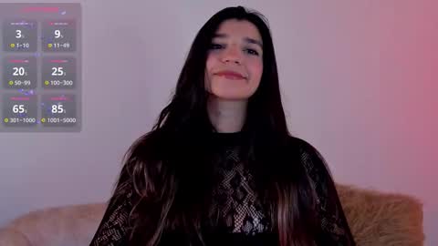 Snapshot of ragasashi chatting on 02-23-26, 03:20 Raga online show from 02-23-26, 03:20