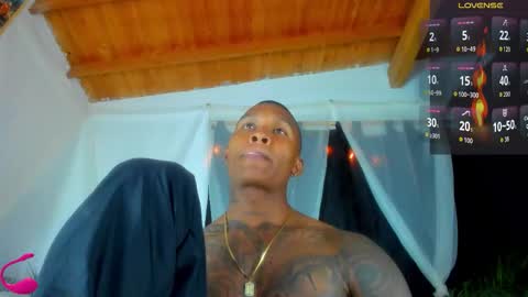 Snapshot of ragnarhot24 chatting on 10-19-25, 11:27 Andres H online show from 10-19-25, 11:27