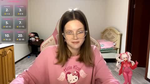 Lucy online show from 09-08-25, 03:55