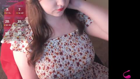 Snapshot of retrocurvy chatting on 01-26-25, 07:21 RetroCurvy online show from 01-26-25, 07:21