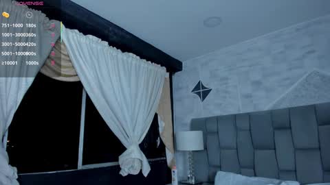 Riana online show from 01-22-25, 06:10