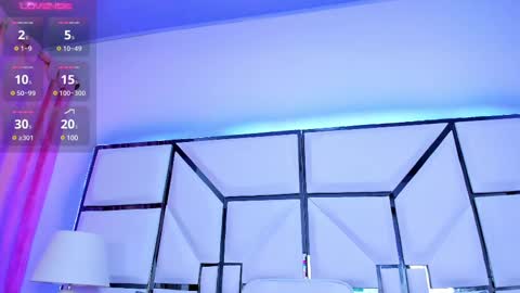 Riley online show from 02-11-25, 11:32