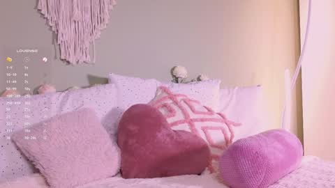 Snapshot of rinassecret chatting on 10-15-25, 07:30 Rina online show from 10-15-25, 07:30