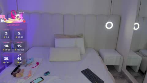 Riri Candy online show from 10-02-25, 03:24