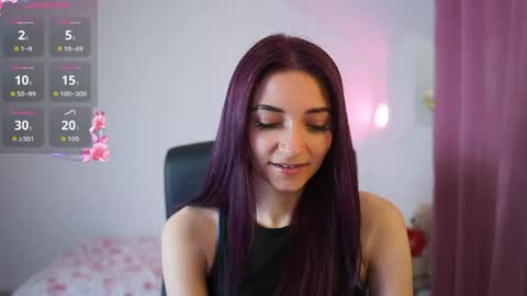 RocknRose18 online show from 05-15-26, 02:02