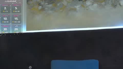 Snapshot of roddy_riss chatting on 01-20-25, 02:14 Roddy online show from 01-20-25, 02:14