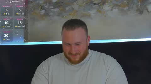 Snapshot of roddy_riss chatting on 02-16-25, 05:04 Roddy online show from 02-16-25, 05:04