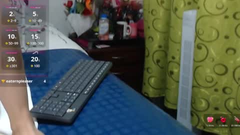 Snapshot of roshy_multisquirt chatting on 06-20-26, 05:16 roshy online show from 06-20-26, 05:16