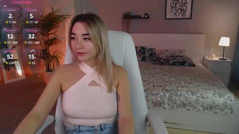 Rosie online show from 11-05-25, 01:05