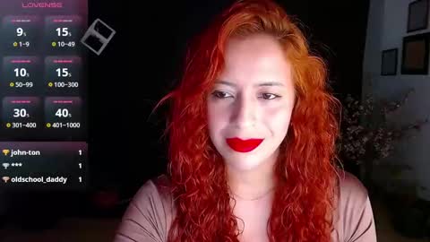 SARA online show from 02-08-25, 03:00