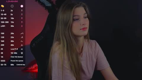 Snapshot of saillise chatting on 01-15-26, 10:35 Sofia online show from 01-15-26, 10:35