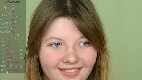 Snapshot of salut_love chatting on 02-20-25, 03:30 Ruby online show from 02-20-25, 03:30