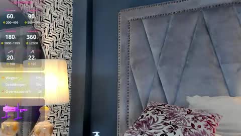 Samanta... online show from 03-01-25, 10:42