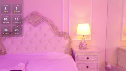 Samantha  online show from 02-24-26, 04:32