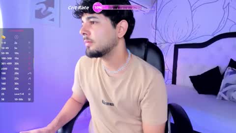 Snapshot of samir_bear chatting on 05-02-26, 12:54 Samir online show from 05-02-26, 12:54