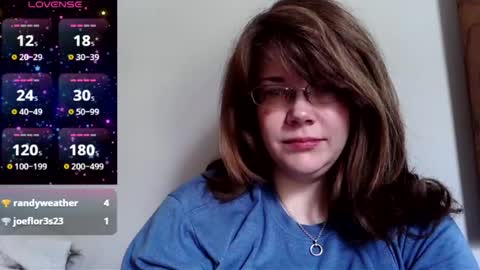 Sam online show from 10-08-25, 05:32