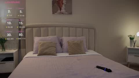 Sandra      Lillys Page    online show from 10-20-25, 05:13