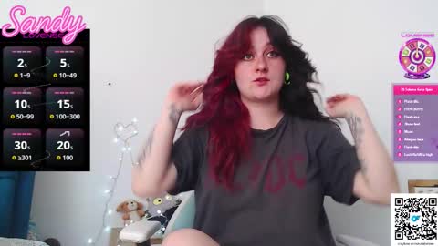 Sandy Prinss online show from 12-17-25, 05:08