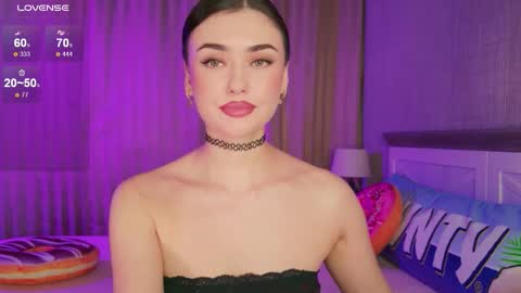 Snapshot of sandysweetie chatting on 11-18-25, 01:33 Sandy online show from 11-18-25, 01:33