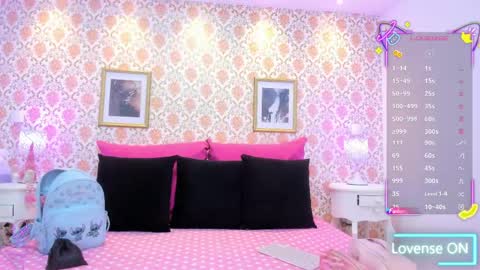 SaraAvila  online show from 04-12-26, 07:19