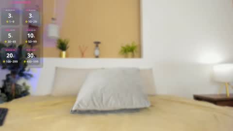 Snapshot of saramonroe1 chatting on 03-03-25, 10:42 Sara online show from 03-03-25, 10:42