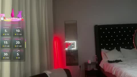 Snapshot of sassysophie333 chatting on 10-05-25, 04:11 MazyMay333 online show from 10-05-25, 04:11