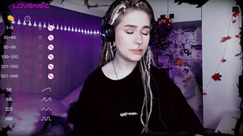 pronoun she. name Mary. age 21. online show from 01-29-25, 09:01