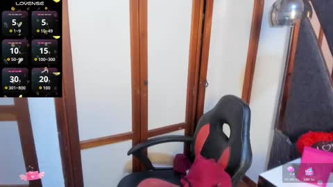 Scarlett Anaiz online show from 02-04-26, 01:11