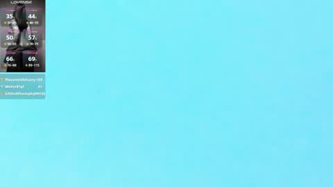 Scarlett online show from 03-01-25, 04:00