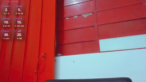 Isabella online show from 02-05-25, 10:22