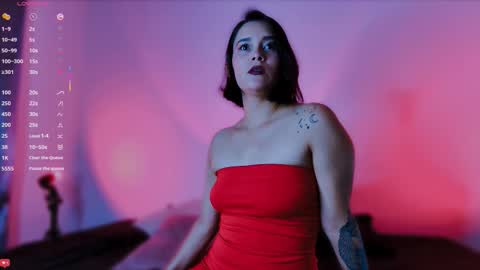 Snapshot of scarlettredsins chatting on 02-15-26, 11:34 Danna online show from 02-15-26, 11:34