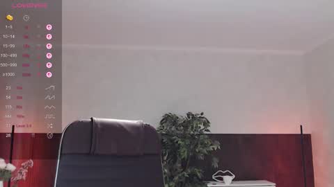 Annie - Your Dream Girl online show from 02-20-26, 06:26