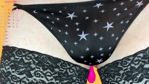 Sexythongslut online show from 01-06-25, 05:27