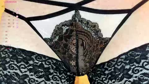 Sexythongslut online show from 02-15-25, 09:27