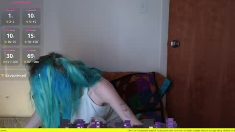 Snapshot of shyohiogirl chatting on 06-10-26, 04:45 Hippie online show from 06-10-26, 04:45