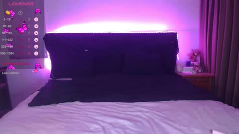 shysweetrish online show from 02-03-26, 12:20