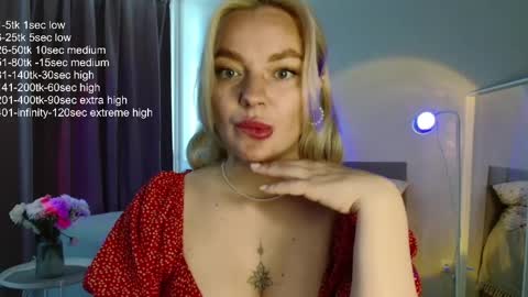 Eva online show from 05-30-26, 02:52