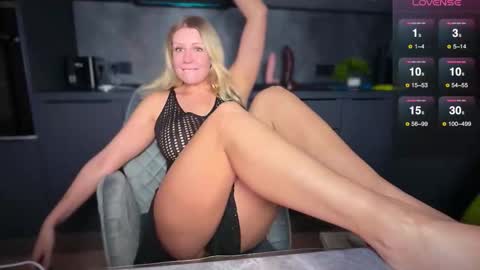 Snapshot of simply_sasha chatting on 10-01-25, 06:36 A present for me online show from 10-01-25, 06:36