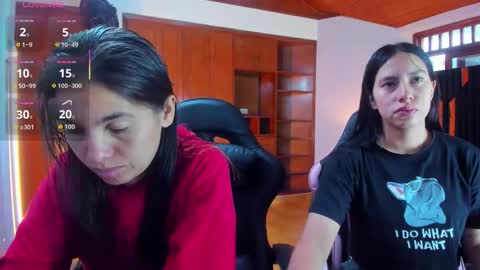 soffy and mia online show from 01-15-26, 01:16