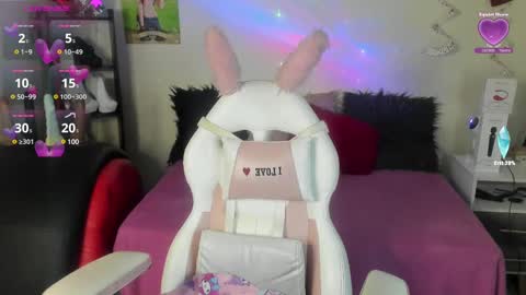 Sofi lenos online show from 02-27-25, 06:07