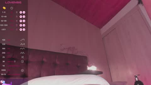 Sofi Blossom  online show from 02-08-25, 11:24