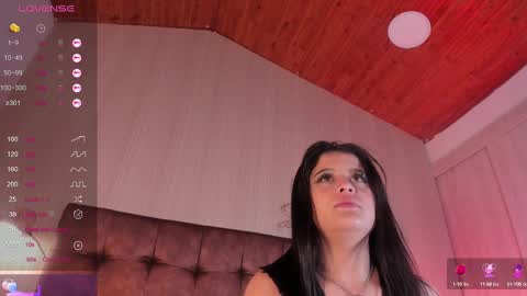 Sofi Blossom  online show from 02-23-25, 04:17