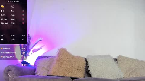 Snapshot of sofi_vasquez chatting on 12-03-24, 02:03 Sofia Vasquez online show from 12-03-24, 02:03