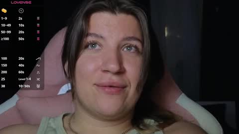 Snapshot of sofia__fairy chatting on 03-04-25, 05:03 Sofia Lush is active PVT is open Welcome to the world of pleasure online show from 03-04-25, 05:03