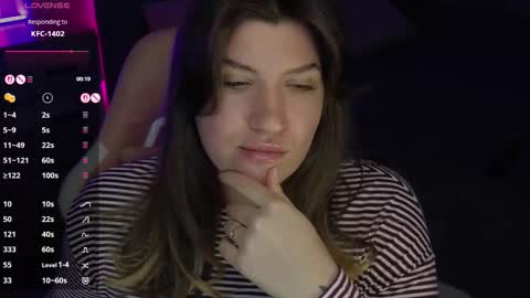 Sofia Lush is active  PVT is open  Welcome to the world of pleasure online show from 02-19-26, 11:50